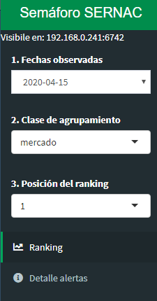 Ejemplo del panel izquierdo del visor. La fecha seleccionada engloba al mes de Abril del 2020, para la *Clase* mercado, en la primera posición (en la parte superior, se muestra la dirección IP interna para acceder desde un navegador web).